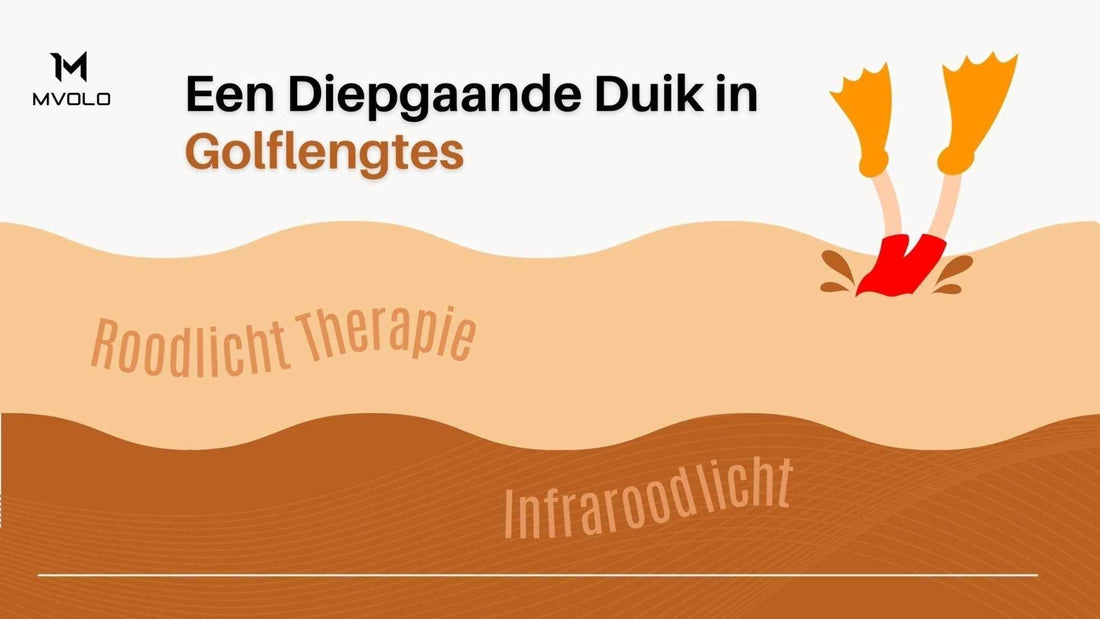 Rood- en InfraroodLicht: Alles wat je moet weten over Golflengtes! - Mvolo