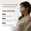 Daglichtbril Pro voor meer energie in de ochtend