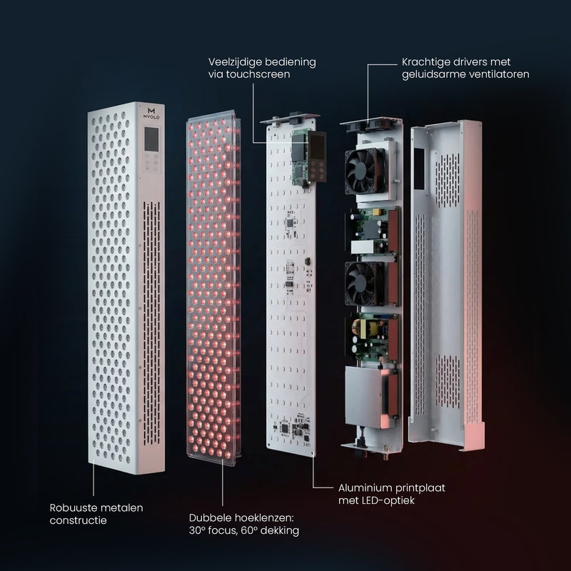 Platinum Series 6000 voor volledige lichaamsdekking en diep herstel