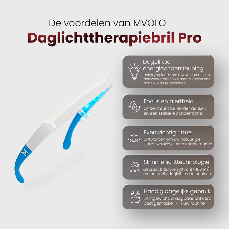 Daglichtbril Pro voor meer energie in de ochtend