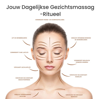 EMS Skinsculpt Gua sha - Mvolo