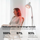 Enkele kop infraroodlamp - Mvolo