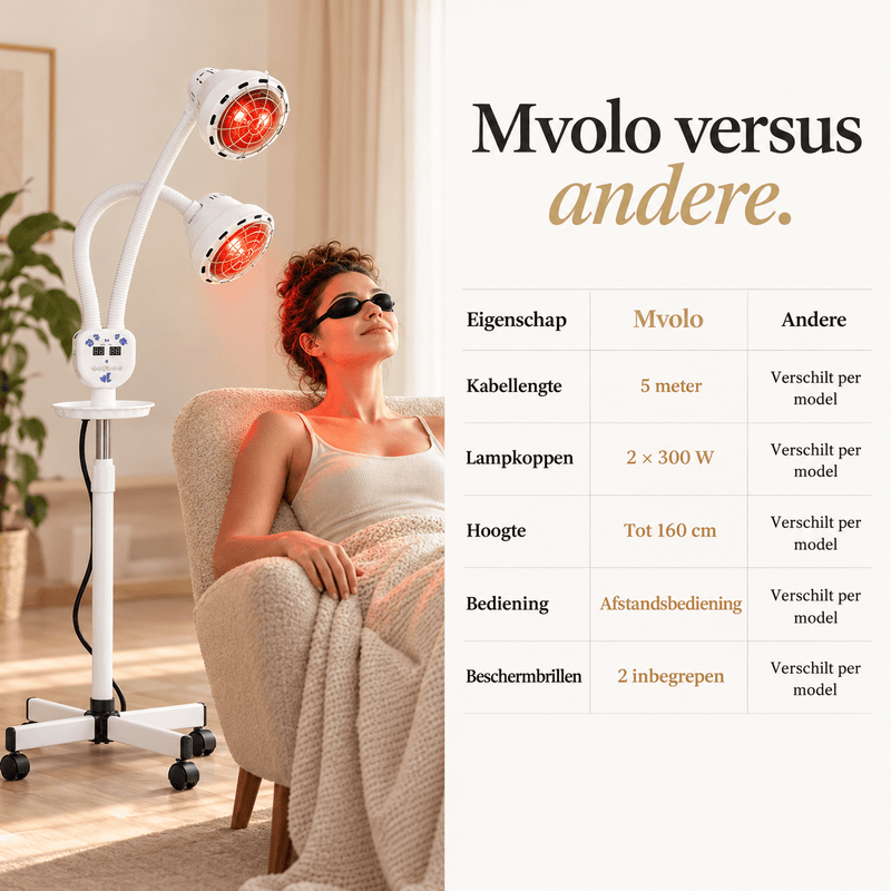 Mvolo Dubbele Infraroodlamp - Dubbele infraroodlamp - Mvolo